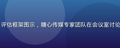 KOL营销ROI评估框架图示，糖心传媒专家团队在会议室讨论达人合作数据报告